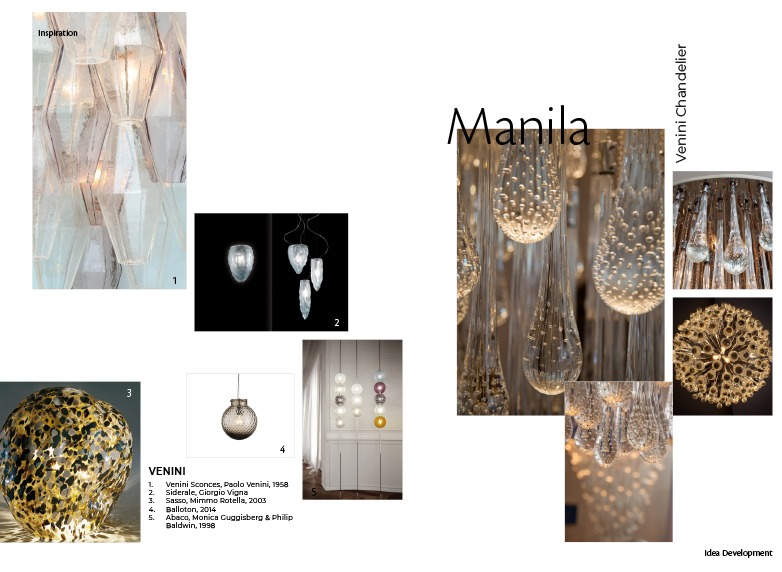 Inspiration for light-switch concept